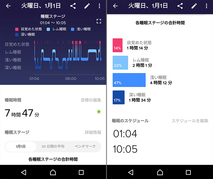 fitbit versa 睡眠アプリの睡眠ステージ画面